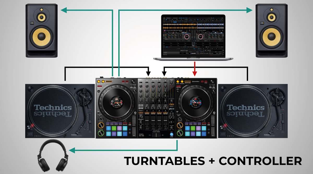 How to Choose the Right Turntable for DJing