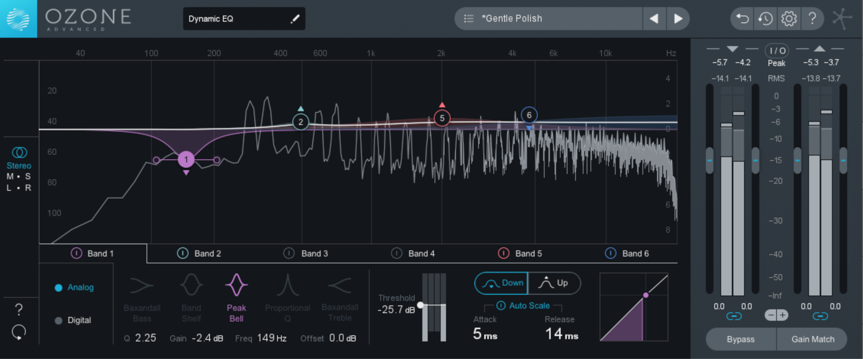  EQ and Compression in Music Mixing