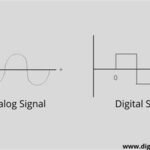 Understanding the Difference Between Analog and Digital DJing